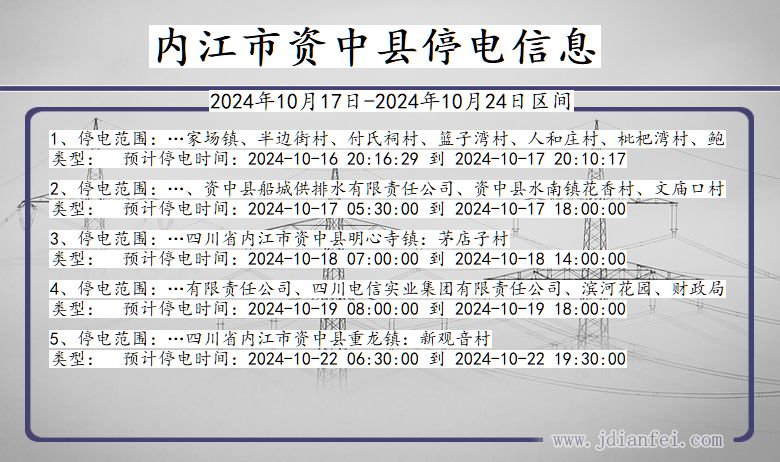 四川省内江资中停电通知