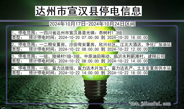 四川省达州宣汉停电通知