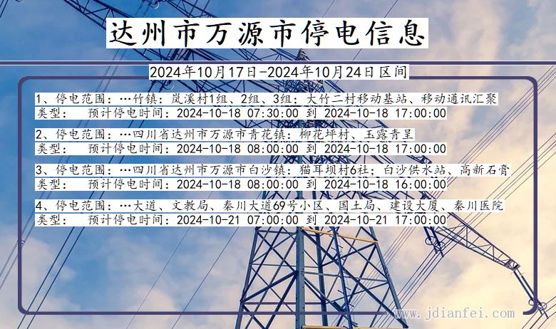 四川省达州万源停电通知