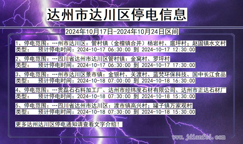 四川省达州达川停电通知