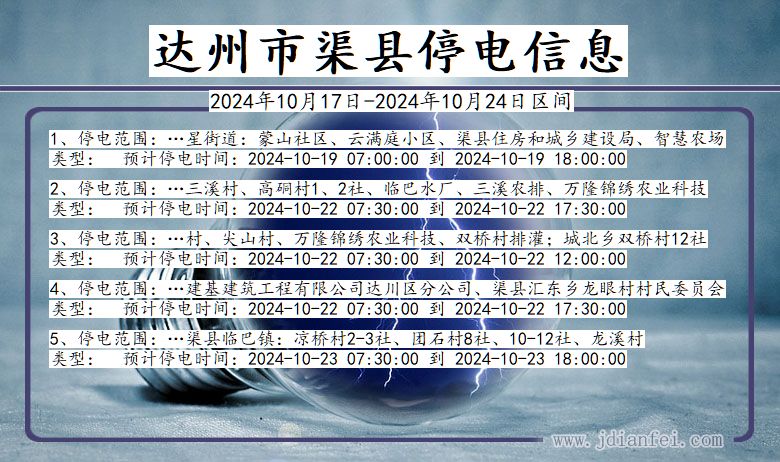 四川省达州渠县停电通知