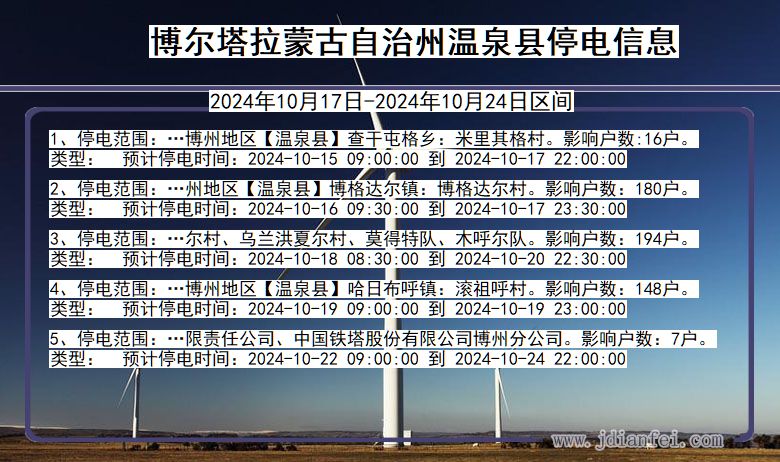 新疆维吾尔自治区博尔塔拉蒙古自治州温泉停电通知