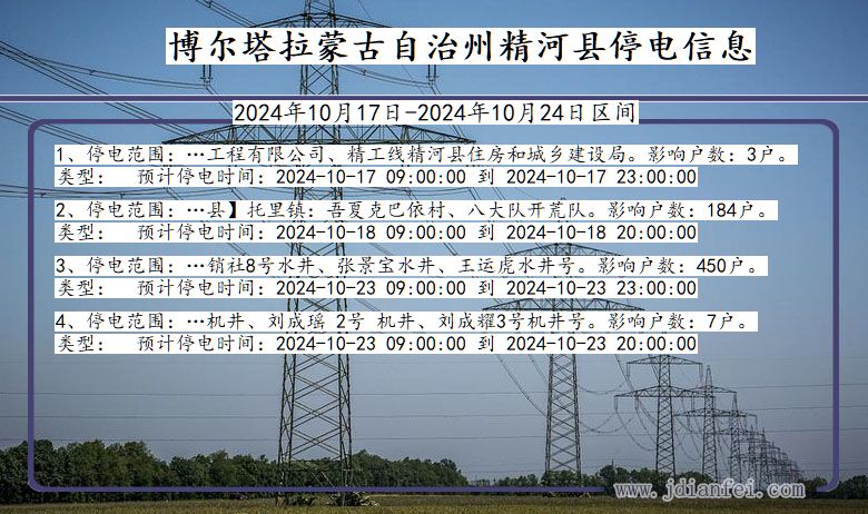 新疆维吾尔自治区博尔塔拉蒙古自治州精河停电通知