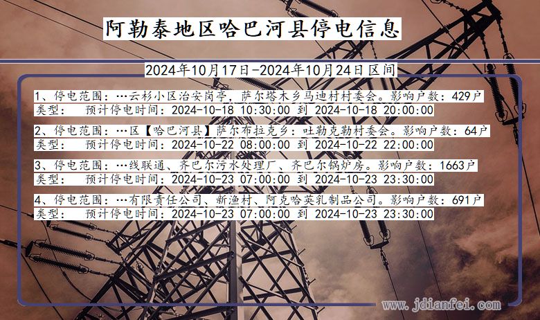 新疆维吾尔自治区阿勒泰地区哈巴河停电通知