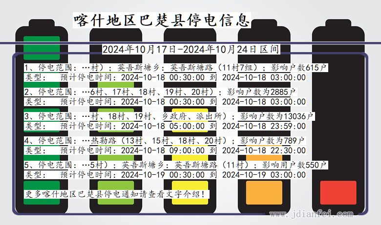 新疆维吾尔自治区喀什地区巴楚停电通知