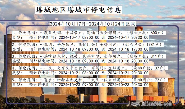 新疆维吾尔自治区塔城地区塔城停电通知