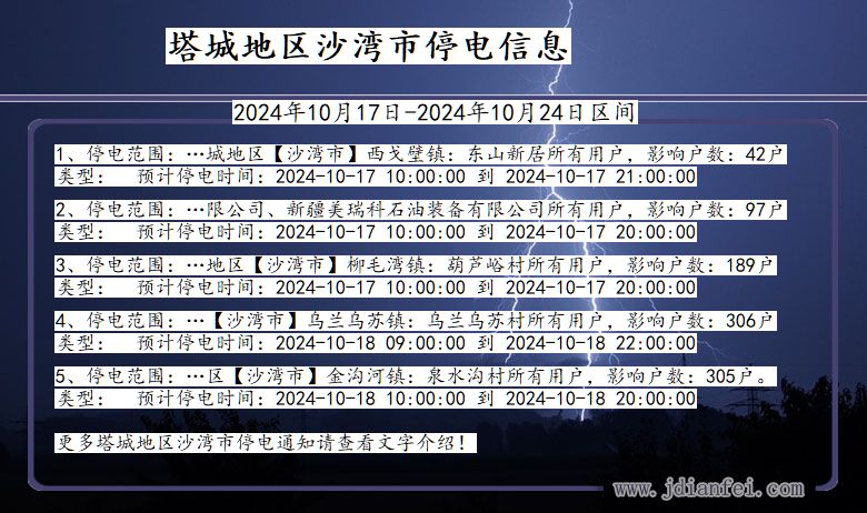 新疆维吾尔自治区塔城地区沙湾停电通知