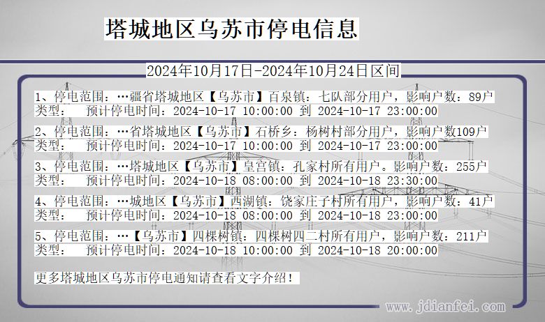 新疆维吾尔自治区塔城地区乌苏停电通知