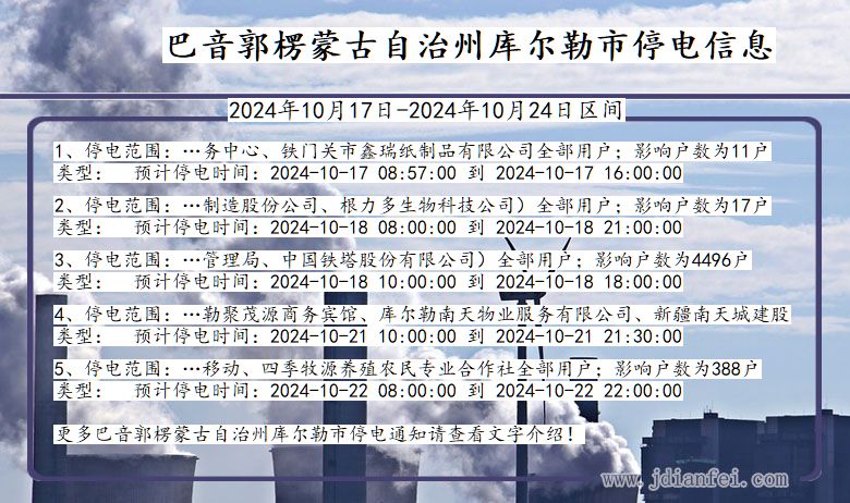 新疆维吾尔自治区巴音郭楞蒙古自治州库尔勒停电通知