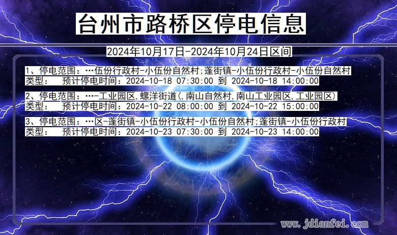 浙江省台州路桥停电通知