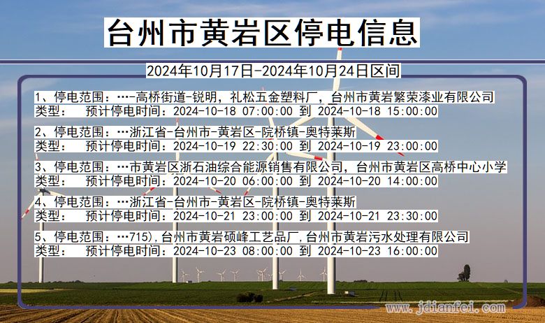 浙江省台州黄岩停电通知