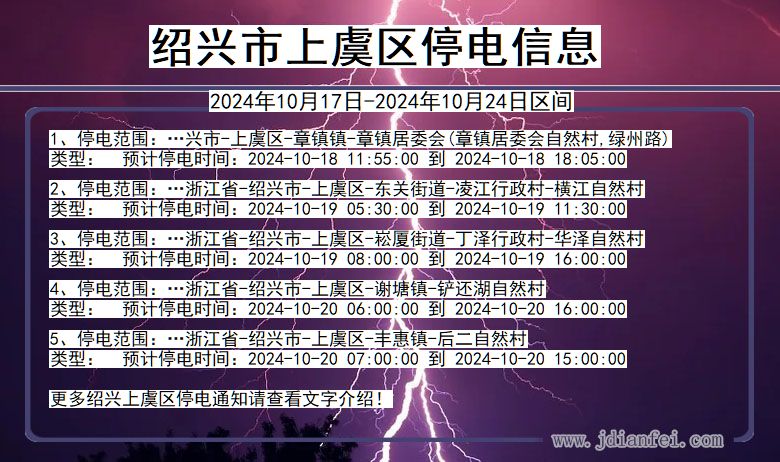 浙江省绍兴上虞停电通知