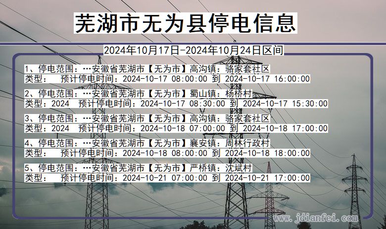 安徽省芜湖无为停电通知