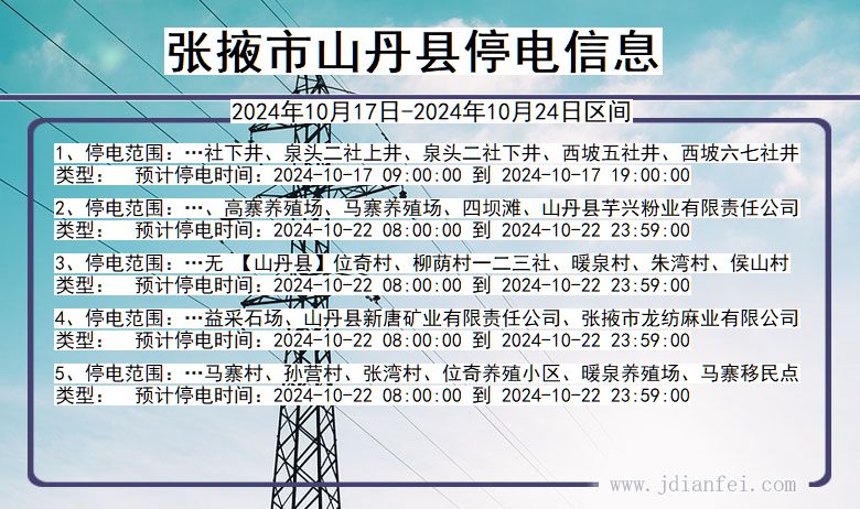 甘肃省张掖山丹停电通知