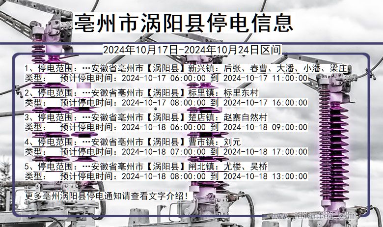 安徽省亳州涡阳停电通知