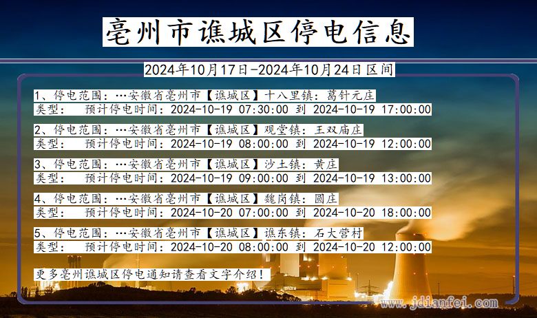 安徽省亳州谯城停电通知