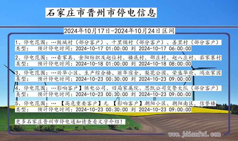 河北省石家庄晋州停电通知