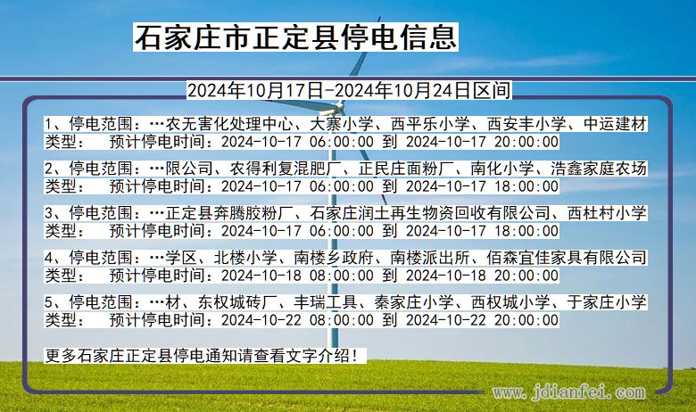 河北省石家庄正定停电通知