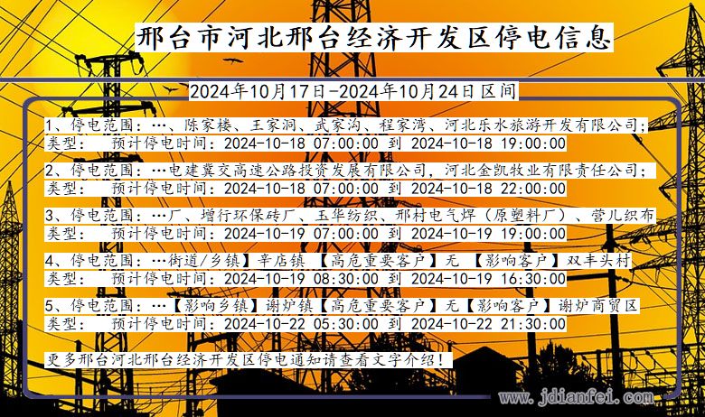 河北省邢台河北邢台经济开发停电通知