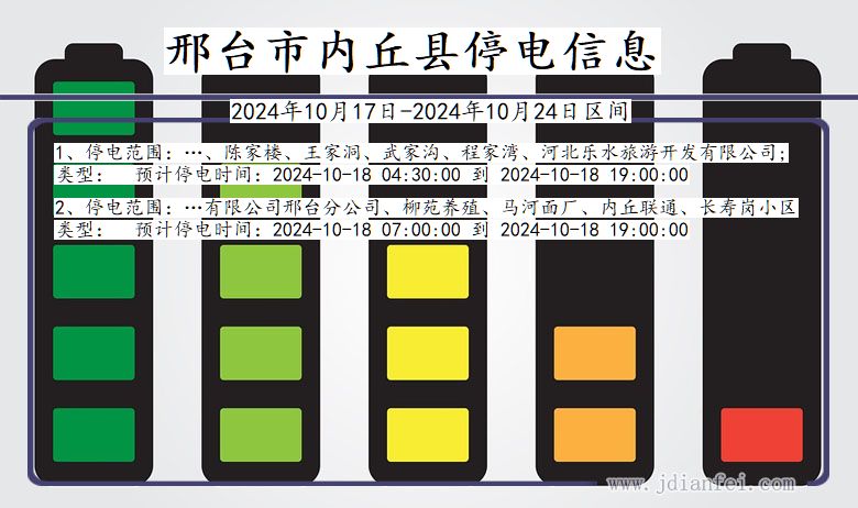 河北省邢台内丘停电通知