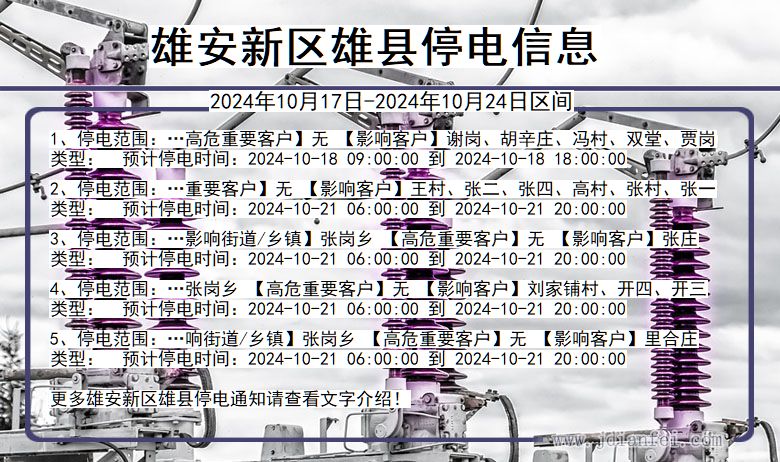 河北省雄安新区雄县停电通知