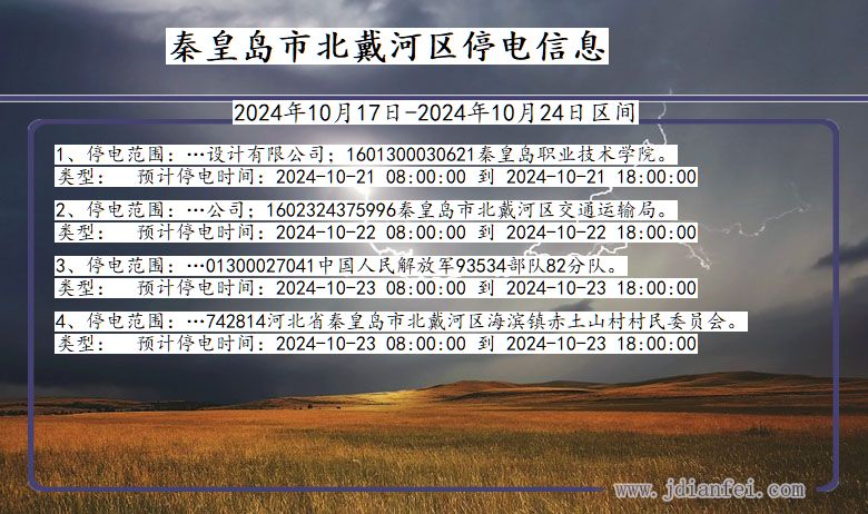 河北省秦皇岛北戴河停电通知