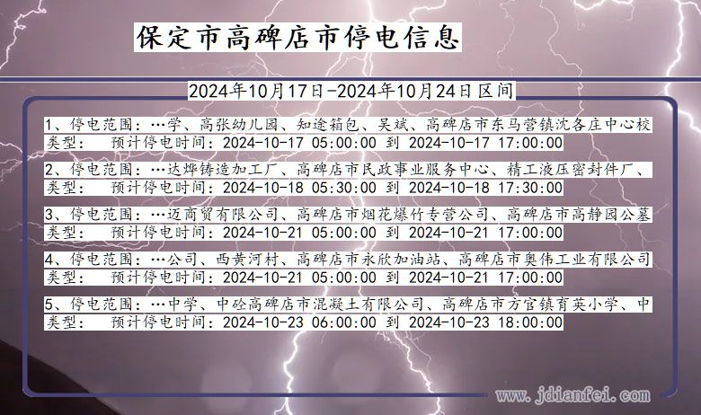 河北省保定高碑店停电通知