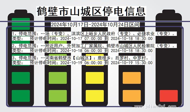 河南省鹤壁山城停电通知