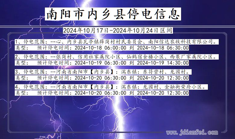 河南省南阳内乡停电通知