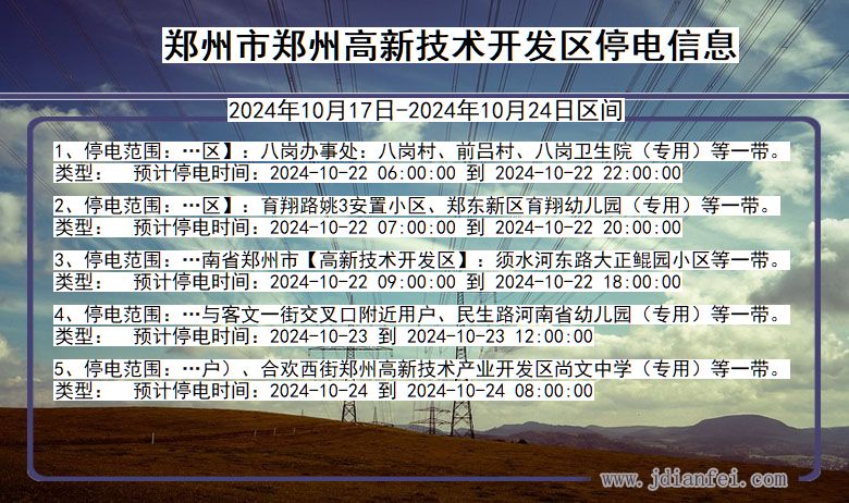 河南省郑州郑州高新技术开发停电通知