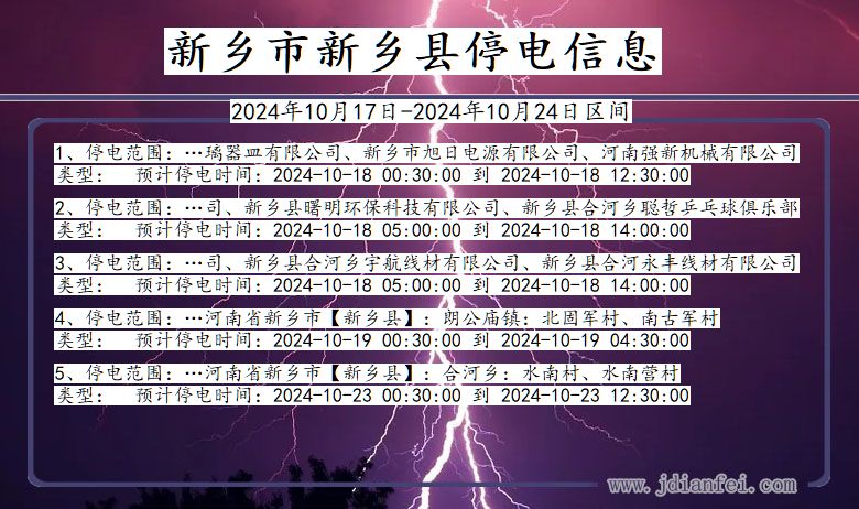 河南省新乡新乡停电通知