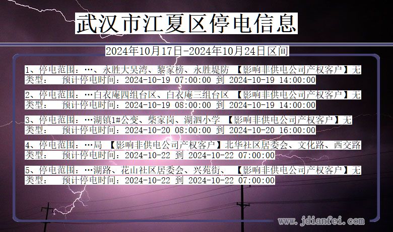 湖北省武汉江夏停电通知