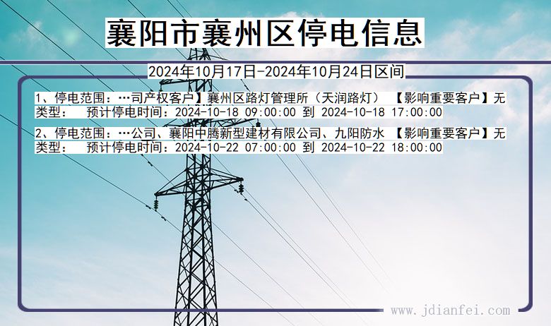 湖北省襄阳襄州停电通知