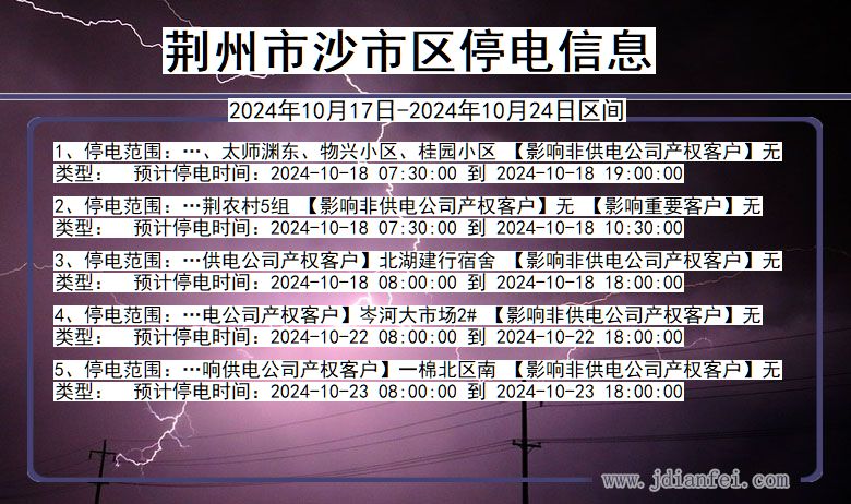 湖北省荆州沙市停电通知