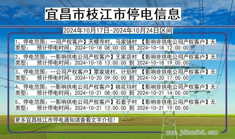 湖北省宜昌枝江停电通知