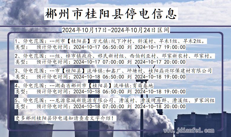 湖南省郴州桂阳停电通知