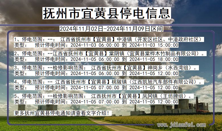 江西省抚州宜黄停电通知