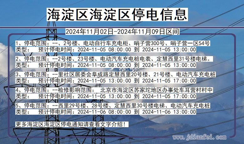 北京市海淀区海淀停电通知