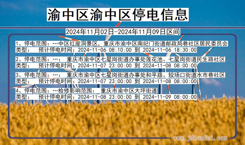 重庆市渝中区渝中停电通知