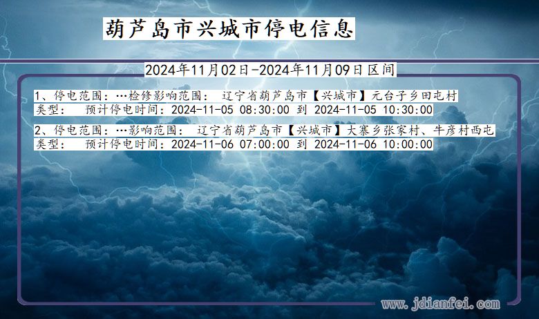 辽宁省葫芦岛兴城停电通知