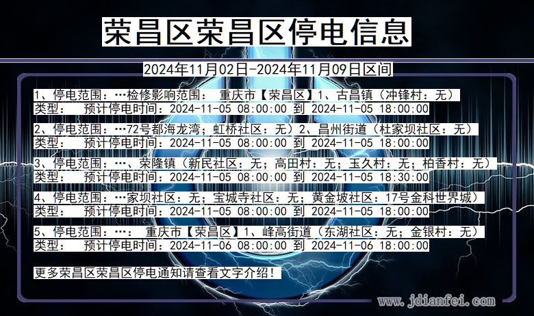 重庆市荣昌区荣昌停电通知