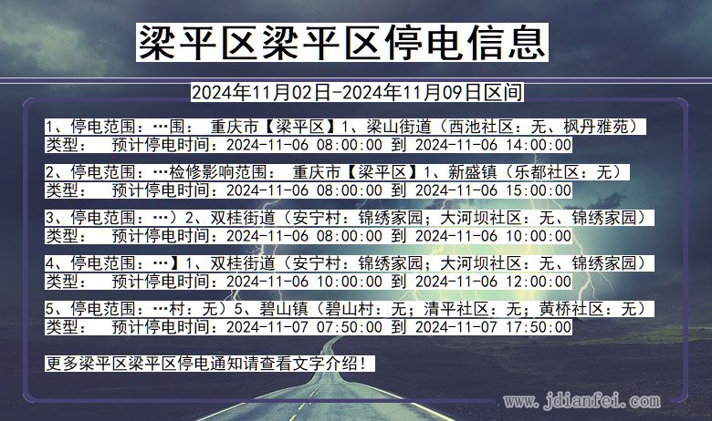 重庆市梁平区梁平停电通知