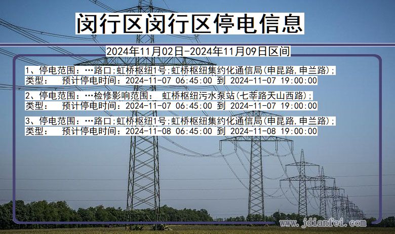 上海市闵行区闵行停电通知