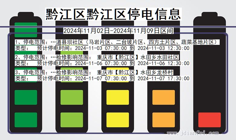 重庆市黔江区黔江停电通知