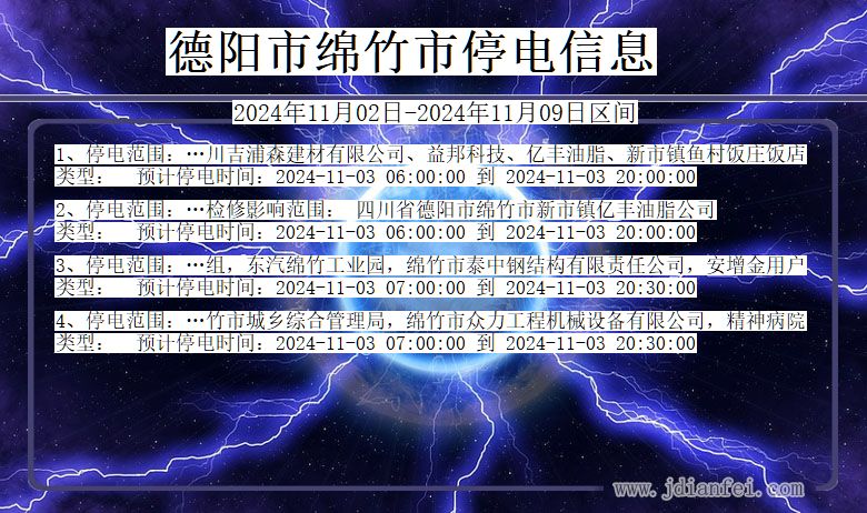 四川省德阳绵竹停电通知