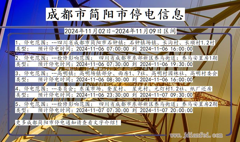 四川省成都简阳停电通知