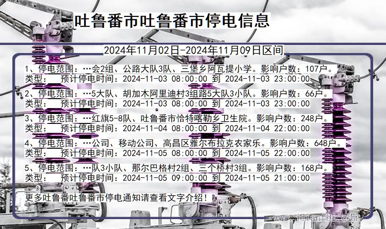 新疆维吾尔自治区吐鲁番吐鲁番停电通知