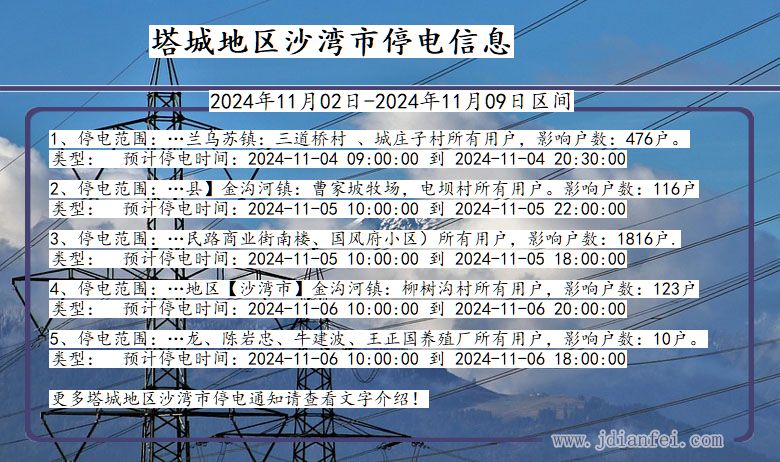 新疆维吾尔自治区塔城地区沙湾停电通知