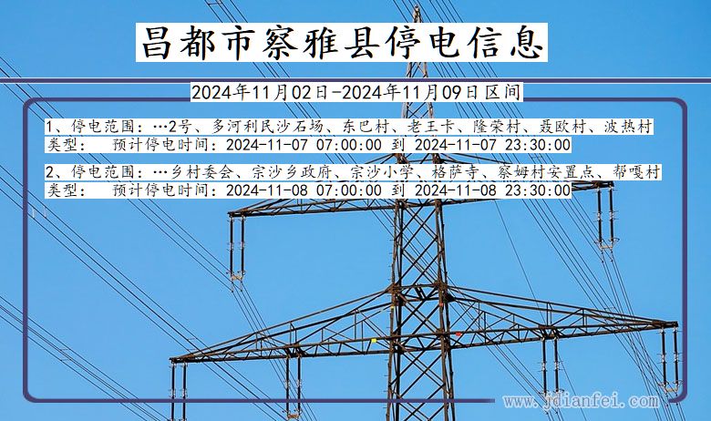 西藏自治区昌都察雅停电通知