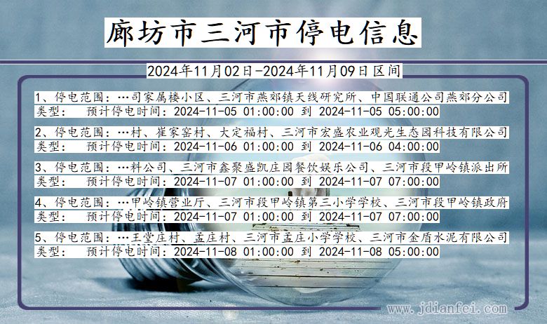 河北省廊坊三河停电通知